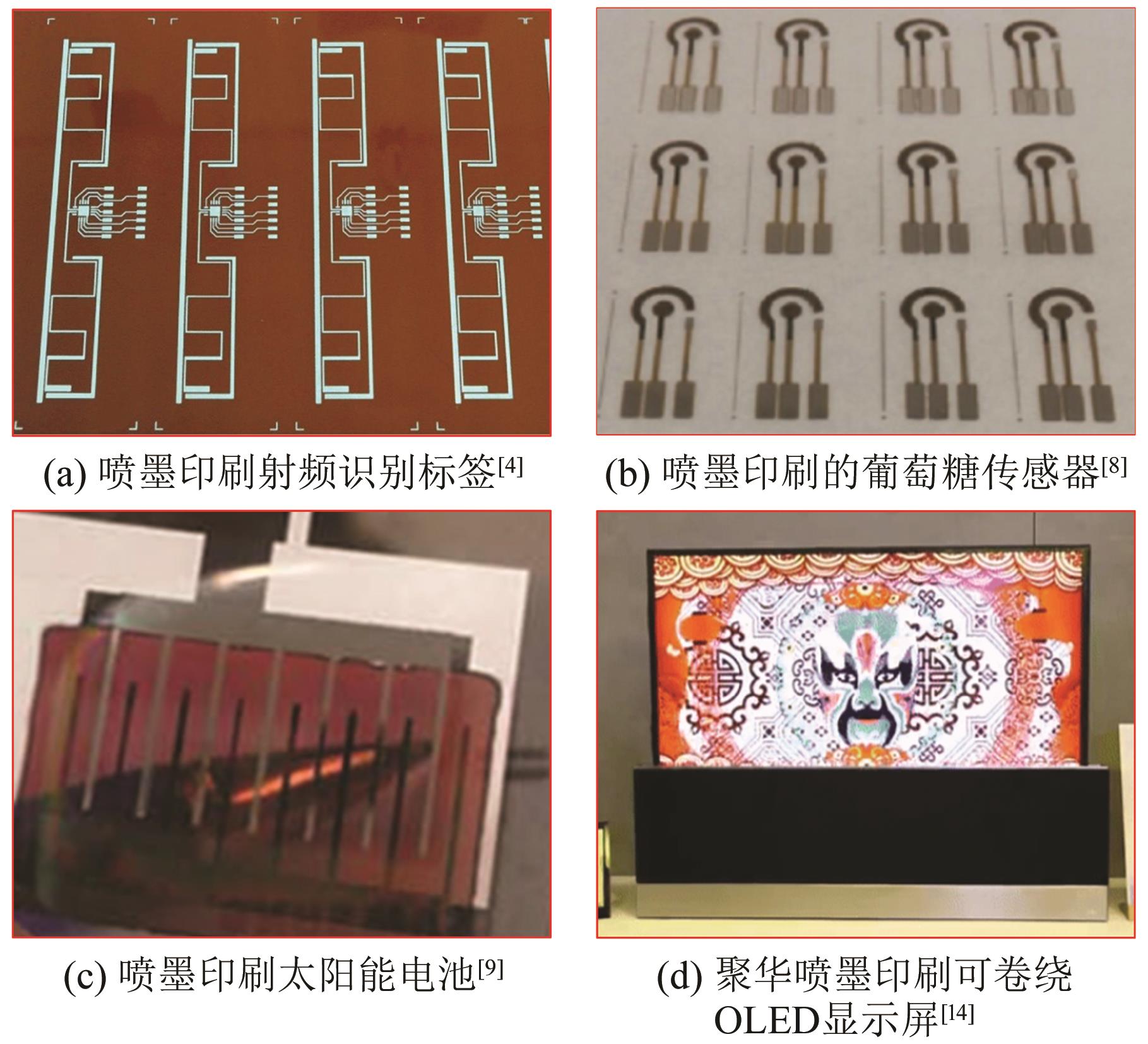 柔性电子喷印制造液滴沉积控制研究综述